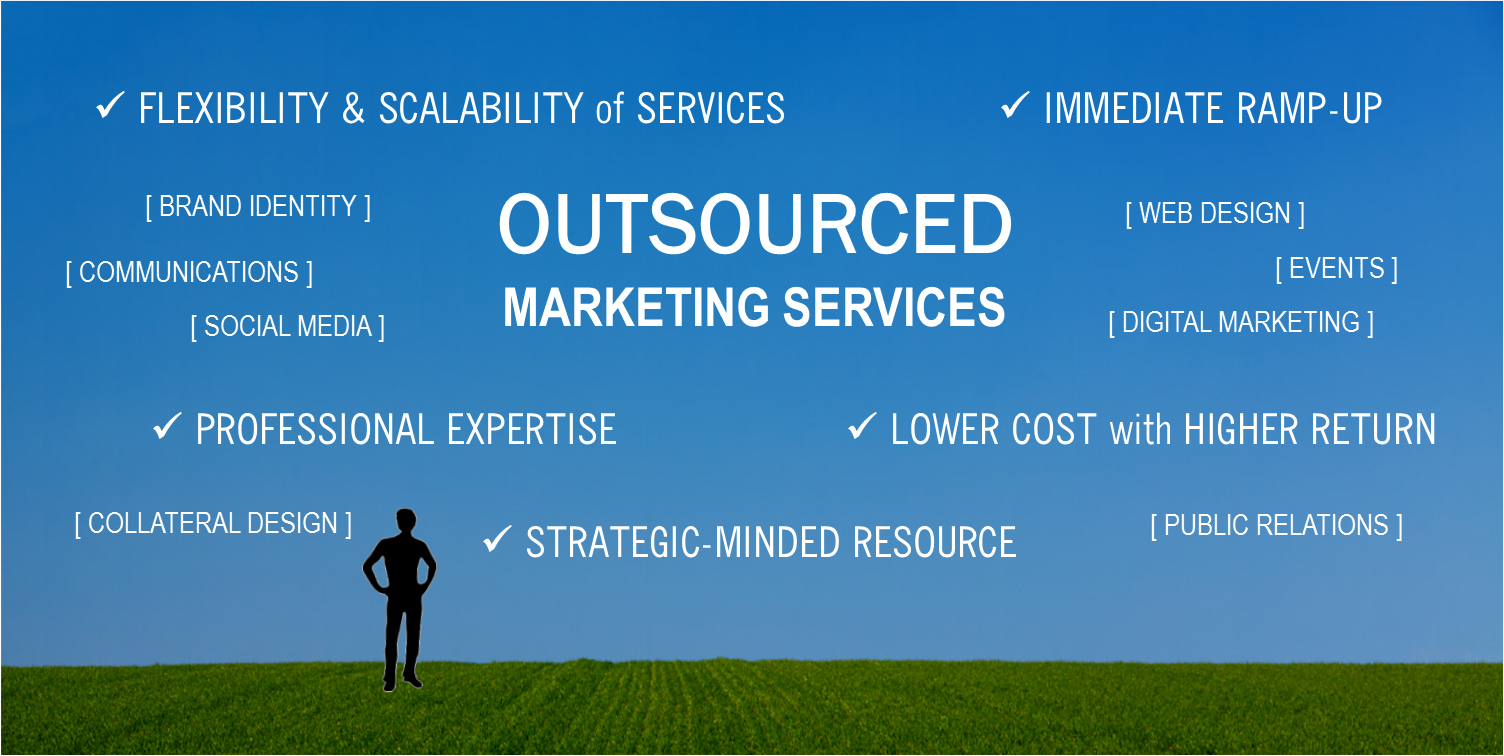 Outsourcing 2
